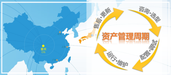 匠心凝鑄·智造未來 | 慶祝橫河川儀成立25周年 企業(yè)資產管理