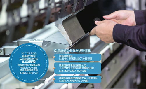 嘉泰數控上市折戟，南昌卓盛實業深陷投資退出困局