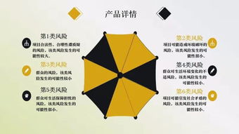 技術(shù)咨詢在防范社會穩(wěn)定風(fēng)險中的關(guān)鍵作用與實施路徑